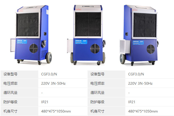 耐高溫除濕機_CGF3.0.jpg