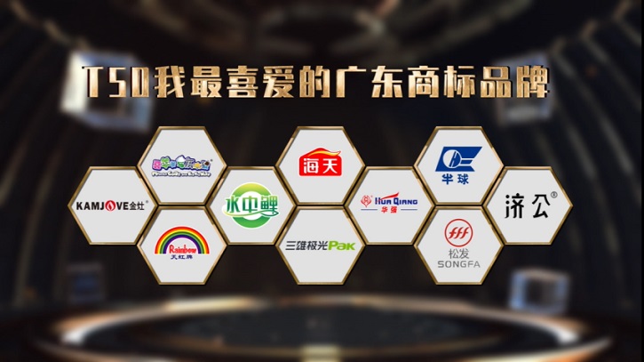 T50我最喜愛的廣東商標(biāo)品牌